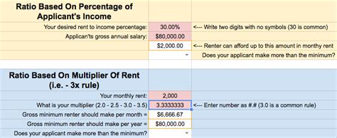 How to Calculate Your Rent-to-Salary Ratio