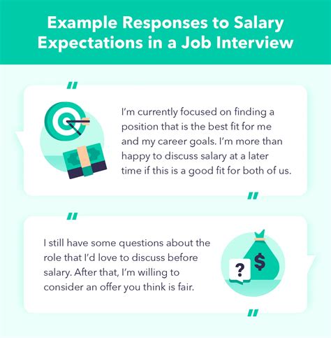 How to Determine Your Desired Salary: The Pre-Interview Homework
