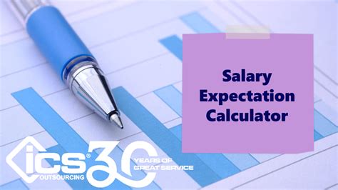 How to Determine Your Salary Expectations