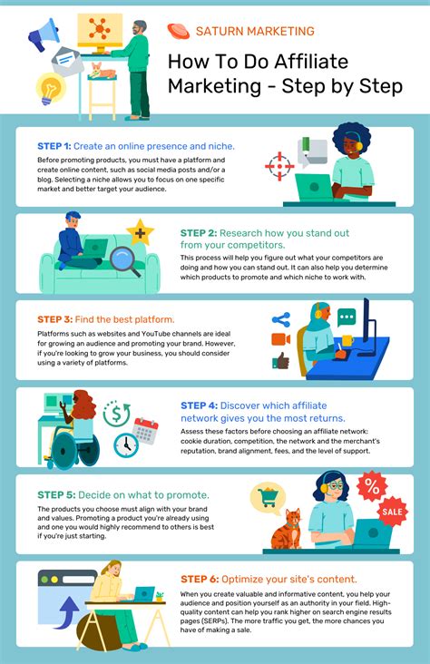 How to Determine Your Status and Take Action: A Step-by-Step Guide