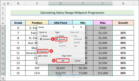 How to Estimate a Salary Range When You See "DOE"