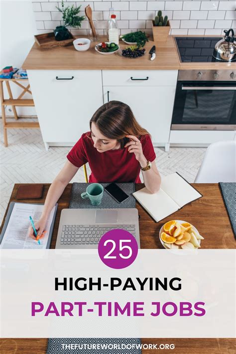 How to Find and Secure High-Paying Part-Time Work