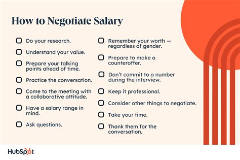 How to Negotiate Salary Over Email: A Data-Driven Guide to Maximizing Your Earnings