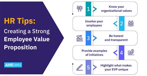 How to Respond to a Proposed Salary Reduction: A Strategic Guide