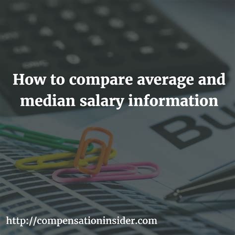 How to Use Median Salary Data in Your Job Search