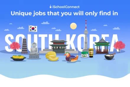 Introduction: The Allure and Reality of Working in South Korea