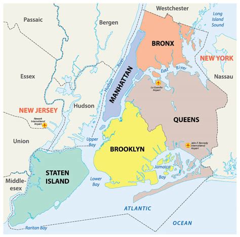 Introduction: The Heartbeat of the Five Boroughs