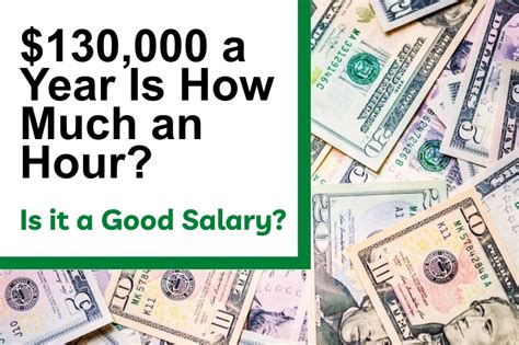 Is $20 an Hour a Good Salary?