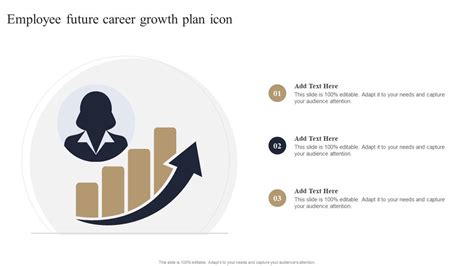 Job Outlook and Career Growth: Engineering the Future
