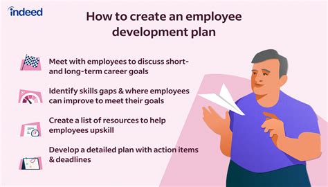 Job Outlook and Career Growth for Clowns