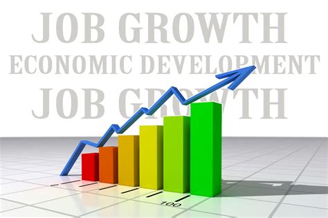 Job Outlook and Career Growth for High-Earners