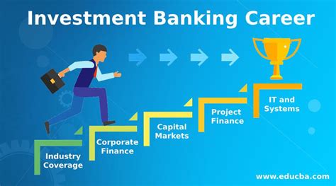 Job Outlook and Career Growth in Investment Banking