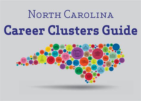 Job Outlook and Career Growth in North Carolina