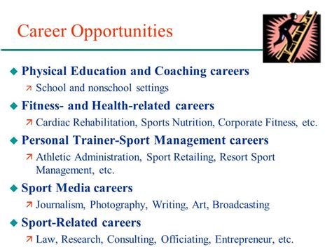 Job Outlook and Career Growth in Sports Officiating