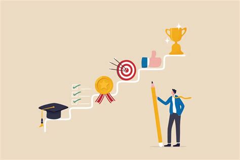 Job Outlook and Career Growth: Life After Residency