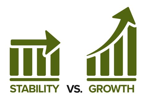 Job Outlook and Career Growth: The Power of Stability