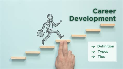 Job Outlook and Career Progression