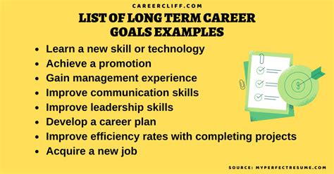 Job Outlook and Long-Term Career Growth