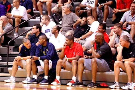 Job Outlook for Elite College Basketball Coaches