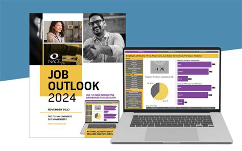 Job Outlook for High-Income Professionals