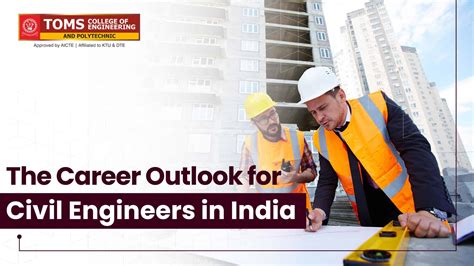 Job Outlook for India