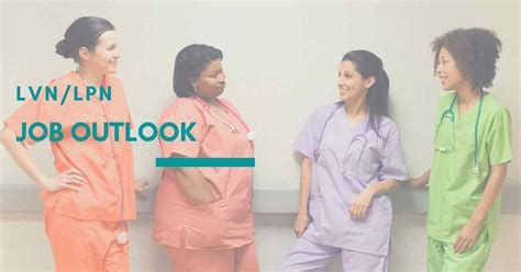 Job Outlook for LVNs in Texas