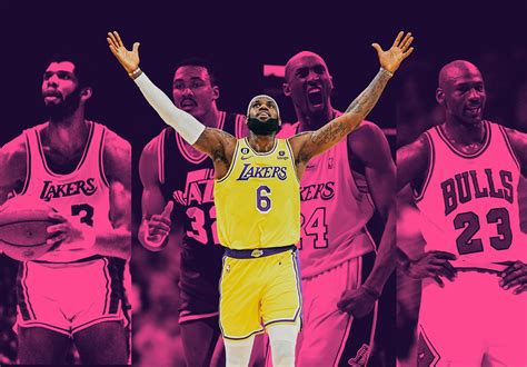 Job Outlook for Professional Basketball Players