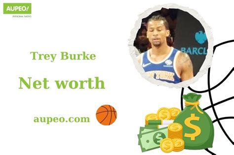 Job Outlook: NBA Draft and Future Earnings
