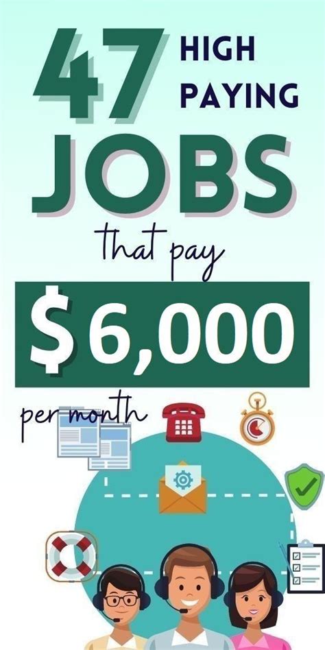 Jobs That Commonly Pay Around $22/hr
