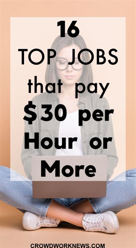 Jobs That Pay Around $30 an Hour