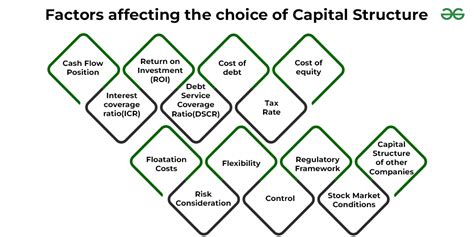 Key Factors That Determine Legality and Your Options