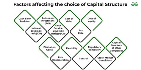 Key Factors That Determine the Legality of a Pay Cut