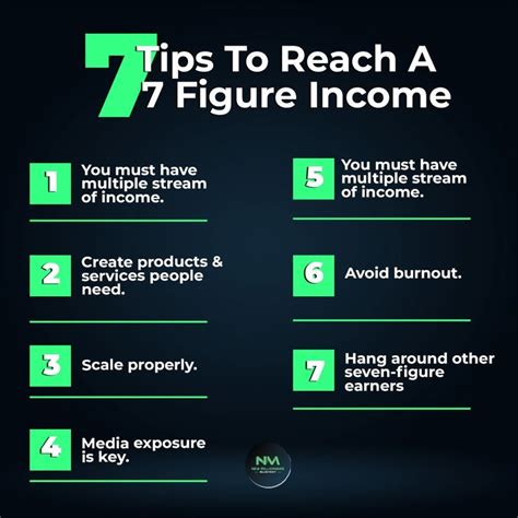 Key Factors That Influence a 7-Figure Income