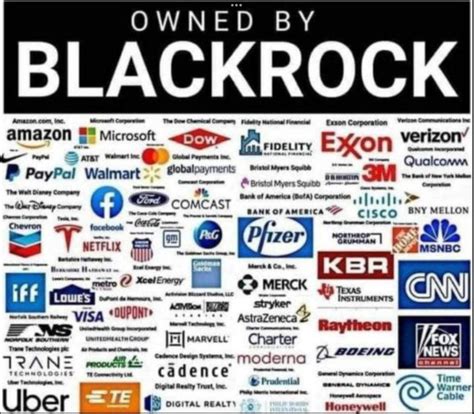 Key Factors That Influence a BlackRock MD's Salary