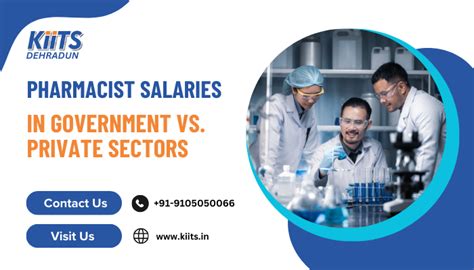 Key Factors That Influence a CVS Pharmacist Salary