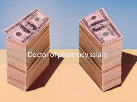 Key Factors That Influence a Doctor of Pharmacy Salary