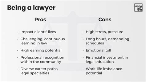 Key Factors That Influence a Judge's Salary