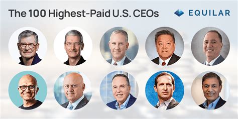 Key Factors That Influence a Non-Profit CEO's Salary