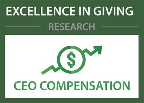 Key Factors That Influence a Nonprofit CEO's Salary