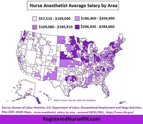 Key Factors That Influence a Nurse Anesthetist's Salary
