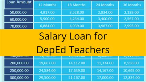 Key Factors That Influence a PA Teacher's Salary