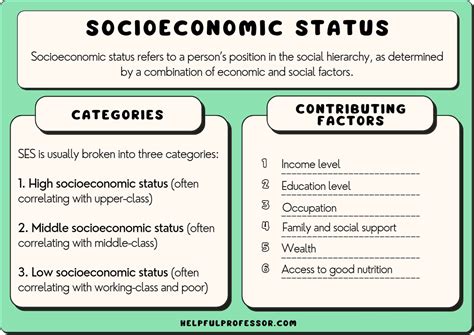 Key Factors That Influence a Political Commentator's Salary