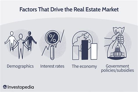 Key Factors That Influence a Real Estate Attorney's Salary