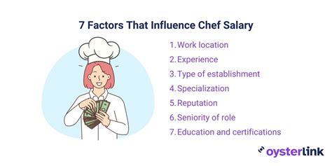 Key Factors That Influence a Top Journalist's Salary