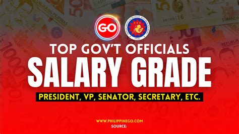 Key Factors That Influence a Top Public Official's Salary