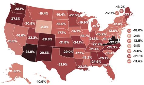 Key Factors That Influence a Wisconsin Teacher's Salary
