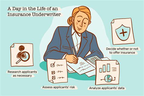Key Factors That Influence an Associate Underwriter Salary