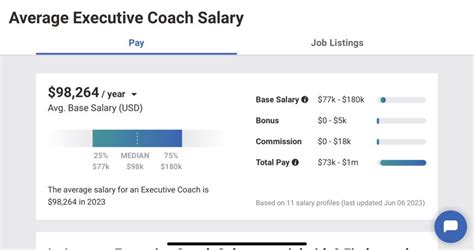 Key Factors That Influence an Executive Coach's Salary