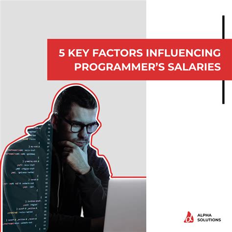 Key Factors That Influence CMM Programmer Salary