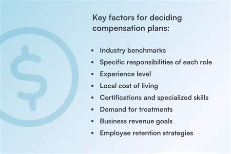 Key Factors That Influence Compensation
